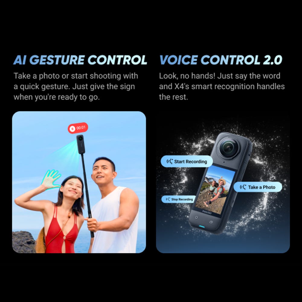 X4 Camera