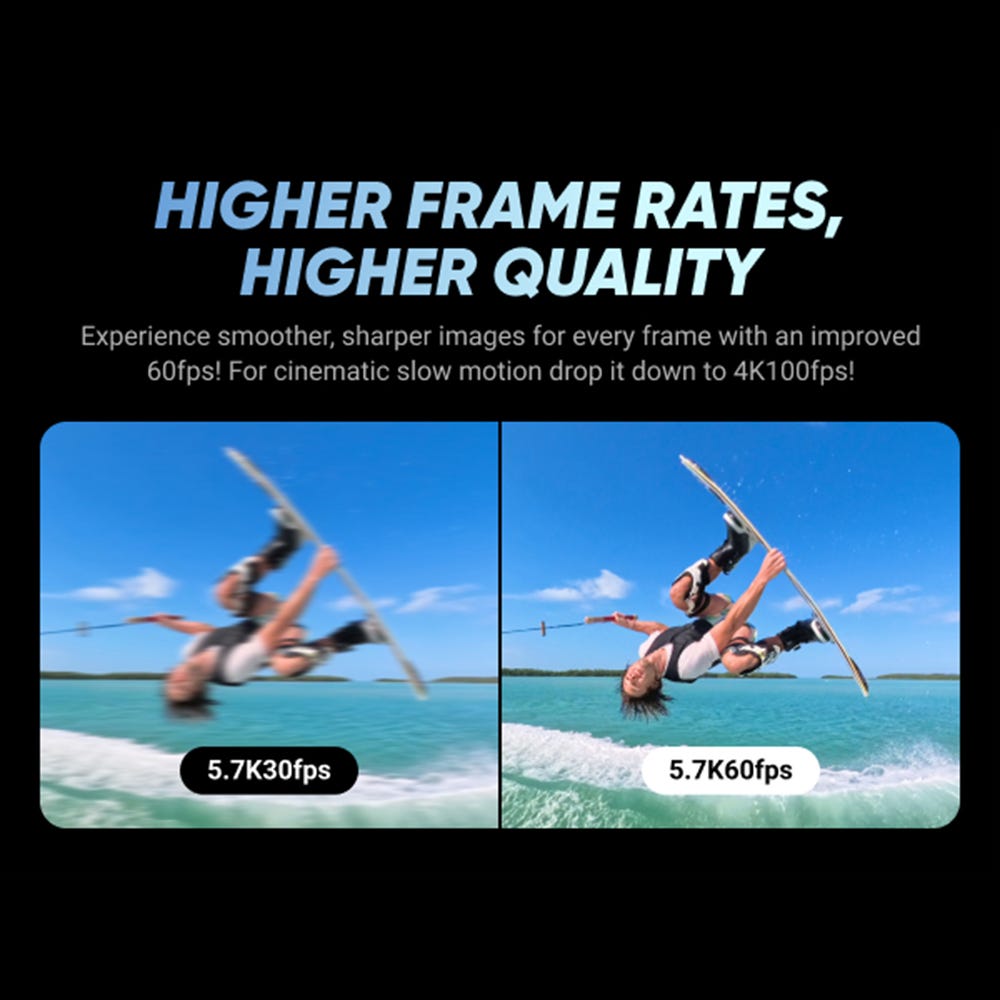 X4 Camera