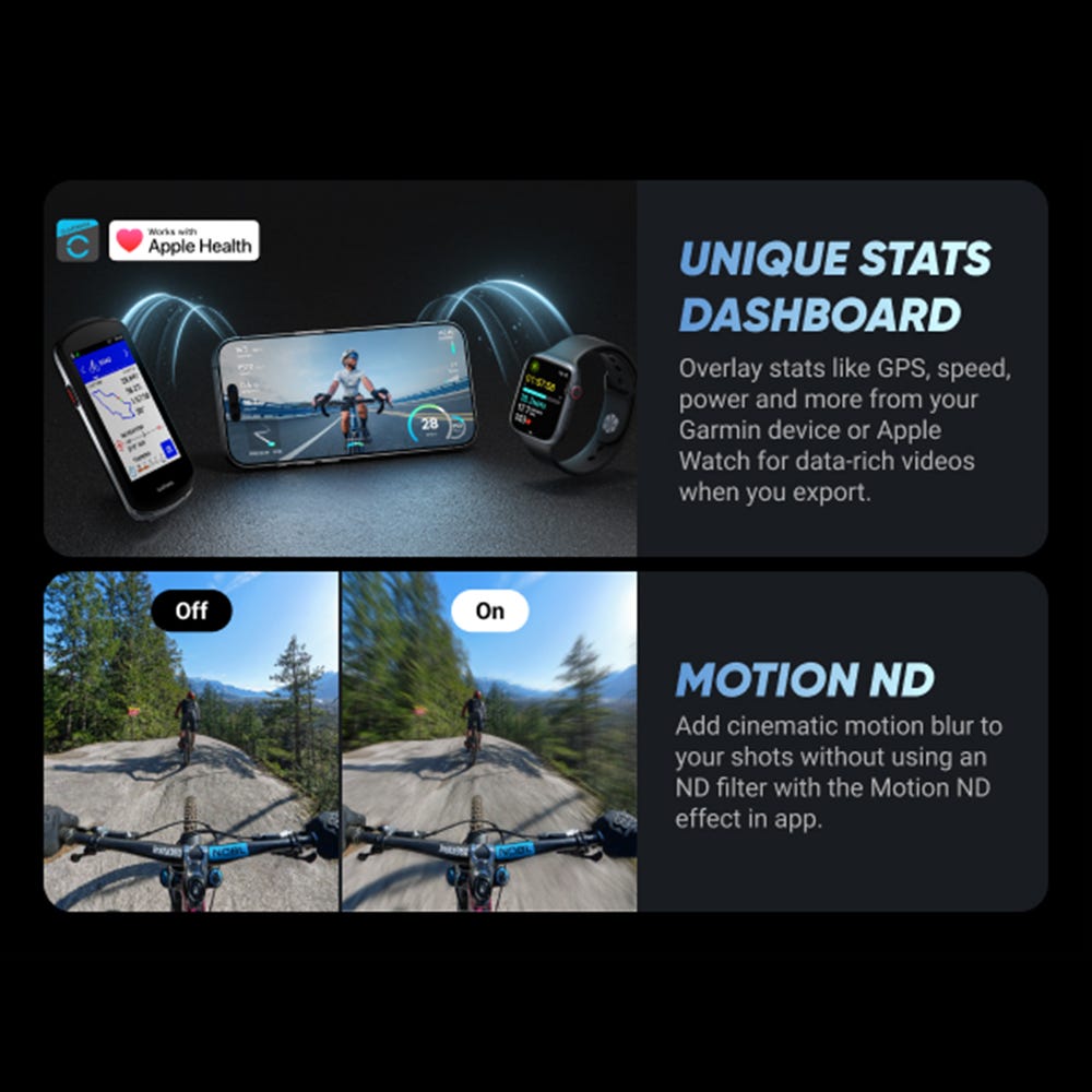 X4 Camera