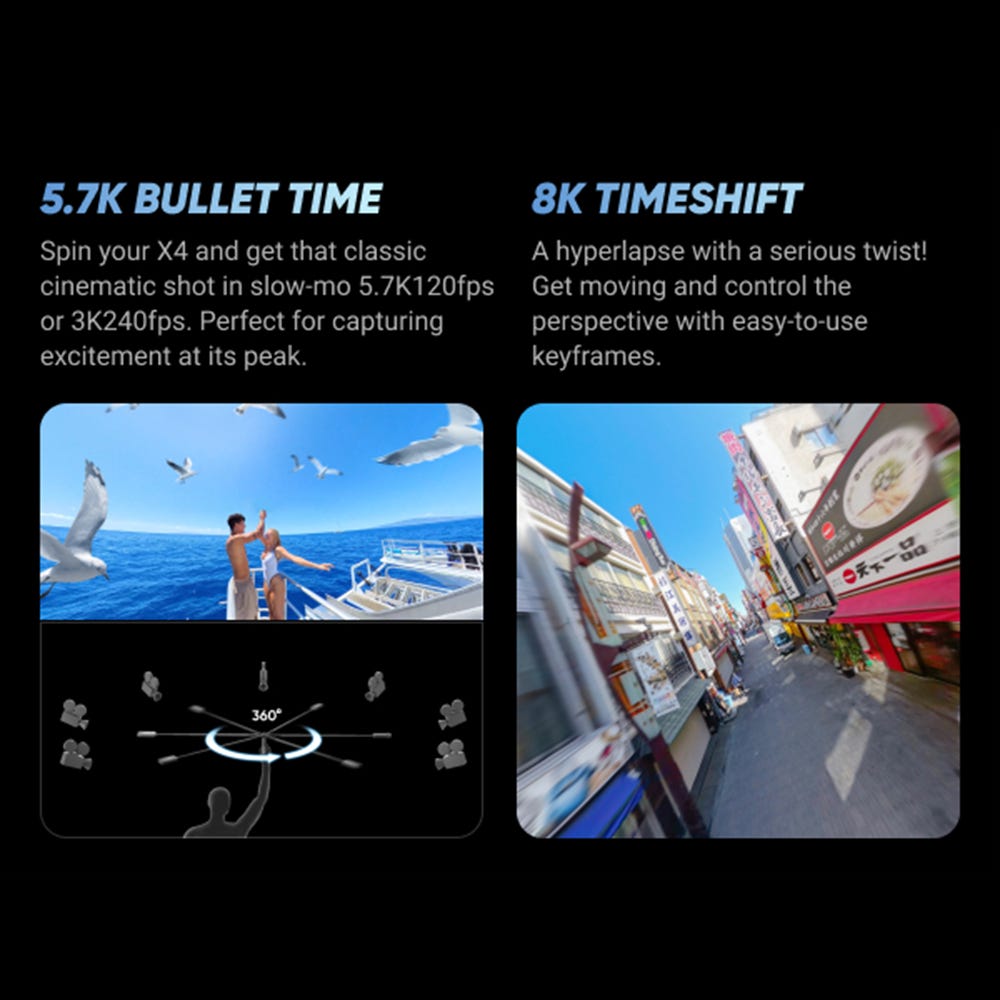 X4 Camera