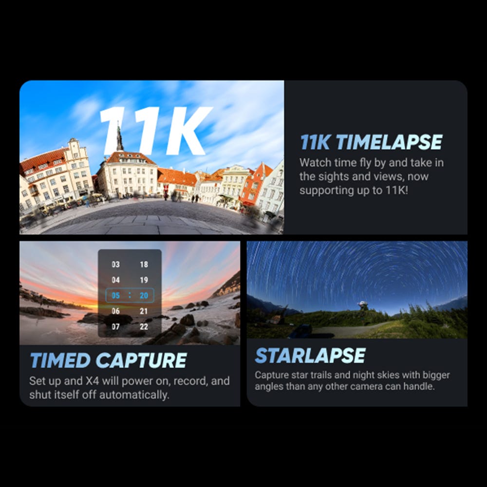 X4 Camera