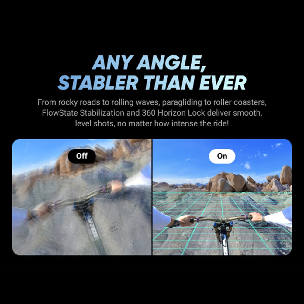X4 Camera
